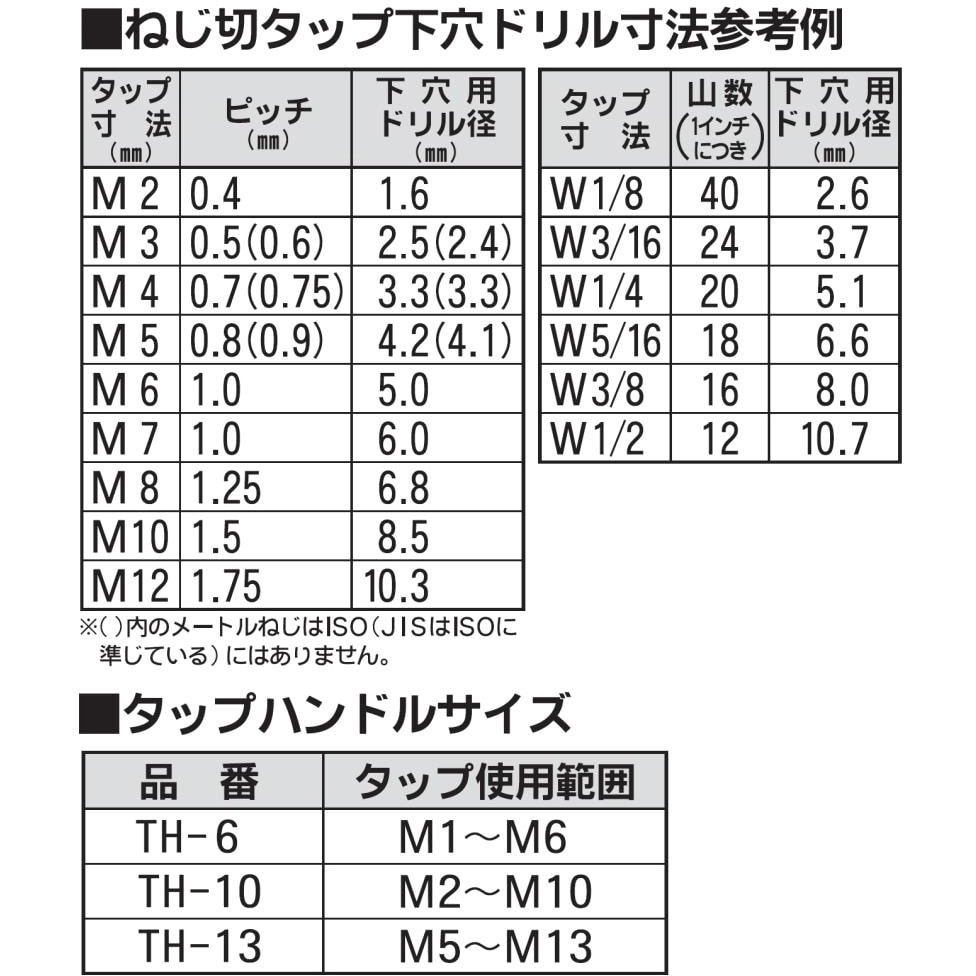 TH-6 タップハンドル SK(新潟精機) 全長168mm TH-6 - 【通販モノタロウ】