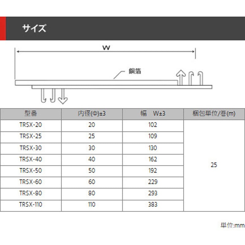 TRSX-110-1 シールドチューブ(銅箔ツインレール式) デンカエレクトロン