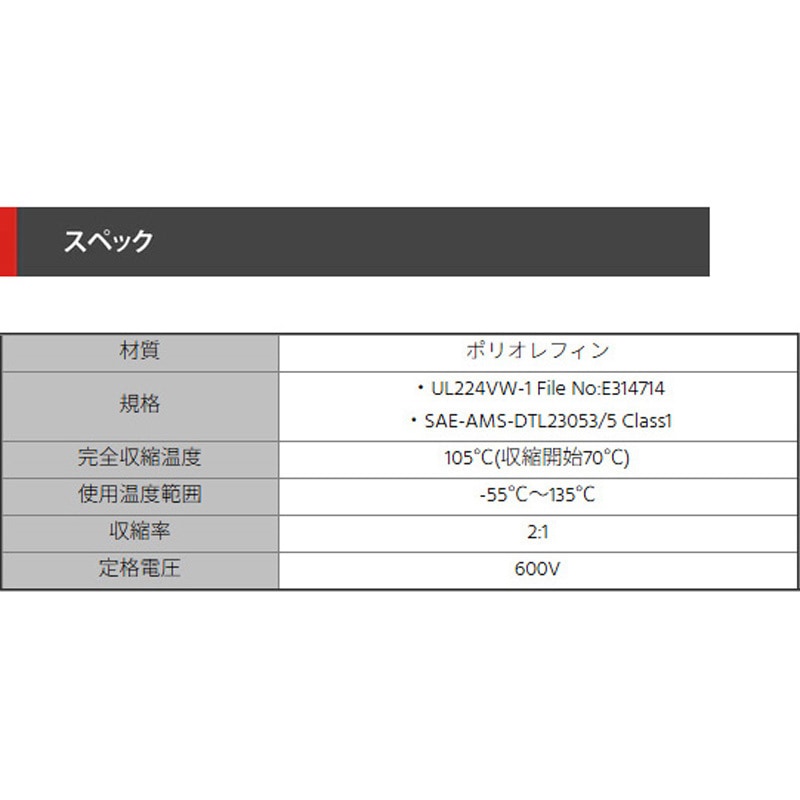SZF2YG-25.0 アースチューブ デンカエレクトロン 長さ1m 1袋(5本