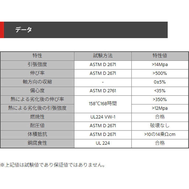 SZF2YG-25.0 アースチューブ デンカエレクトロン 長さ1m 1袋(5本