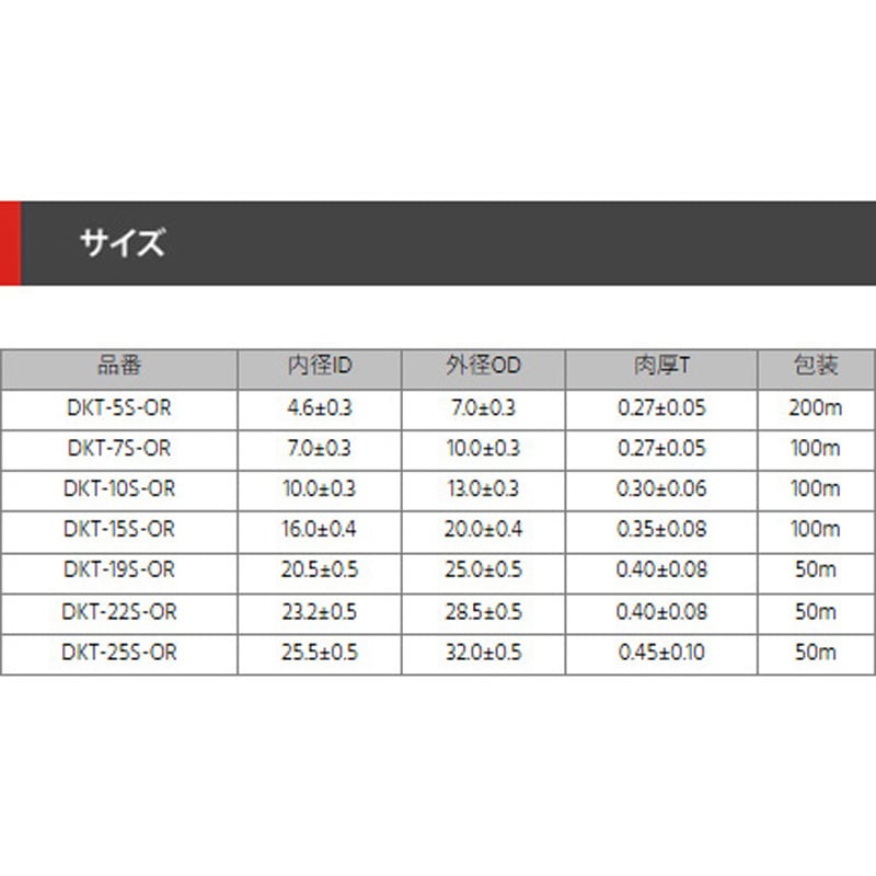 DGXQ15-1 コート サイズ S コルゲートチューブオレンジ色 長さ5m 1本 