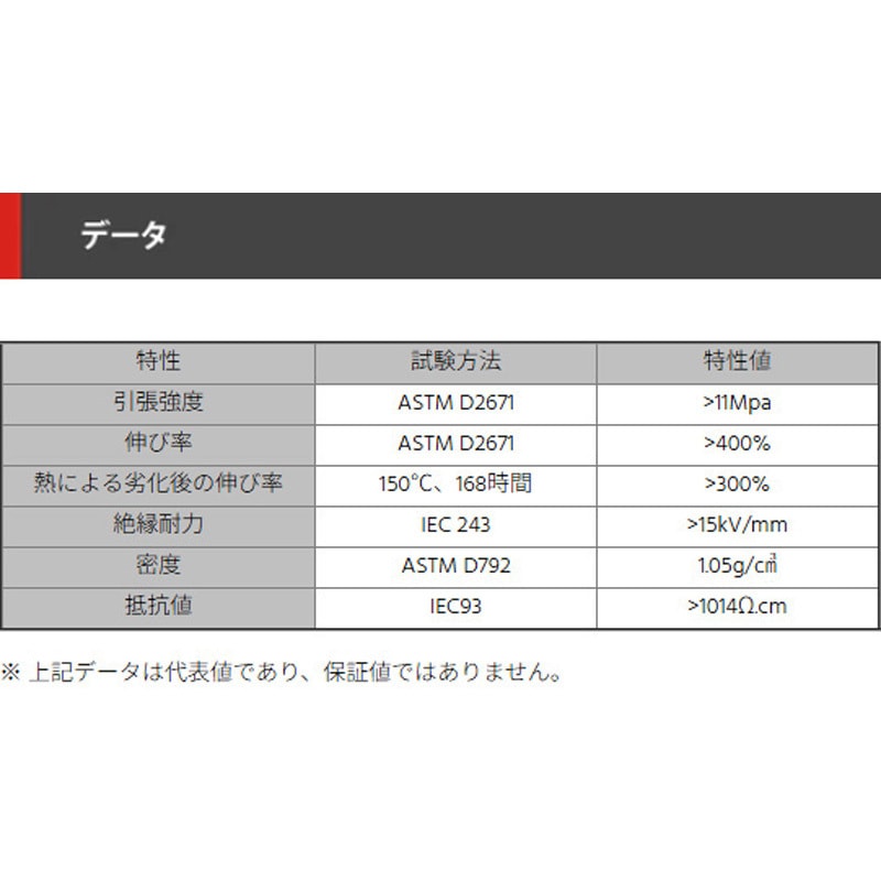 エレクトロタップ　500個　KS  送料込み CAINZ-DASH】ストロングホールド Quick Splice