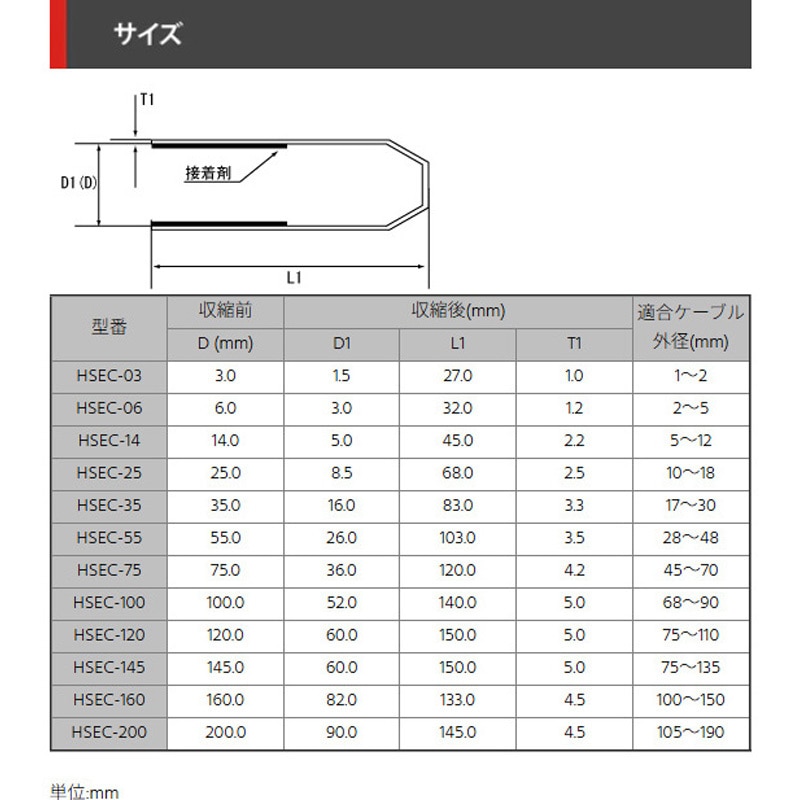 エレクトロタップ　500個　KS  送料込み 0613056342316_04.jpg