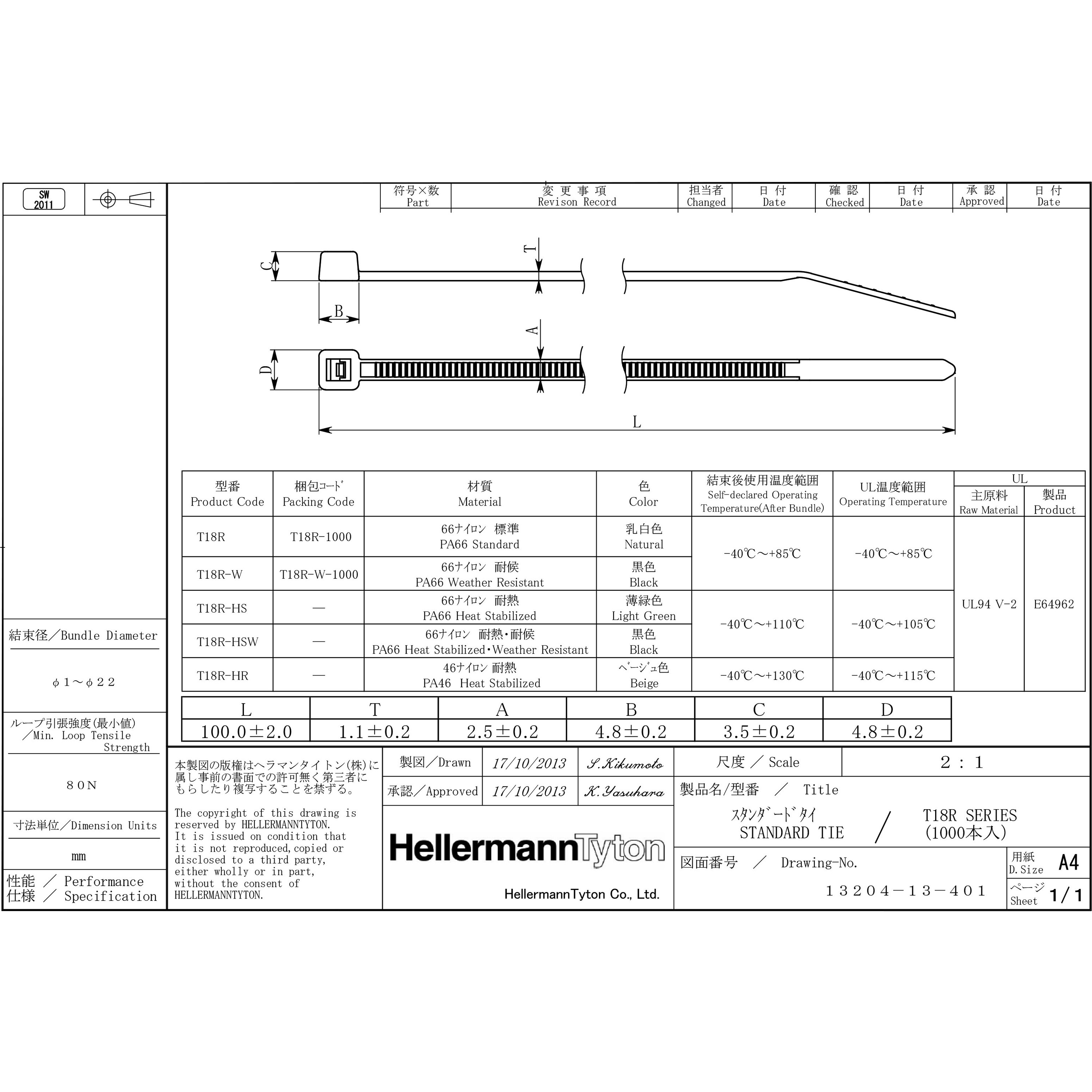T18R-HSW MSタイ(耐熱・耐候グレード) ヘラマンタイトン(旧:タイトン