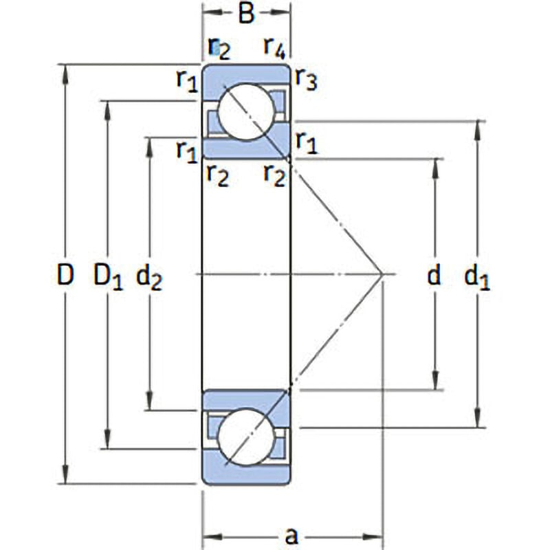 7313 BEP 単列アンギュラ玉軸受 7300番台 SKF(日本エスケイエフ) 開放形 ラジアル フラット 内径65mm外径140mm幅33mm  7313 BEP