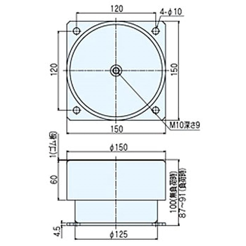 ナベヤ 防振マウント 重量型 BMH150-500
