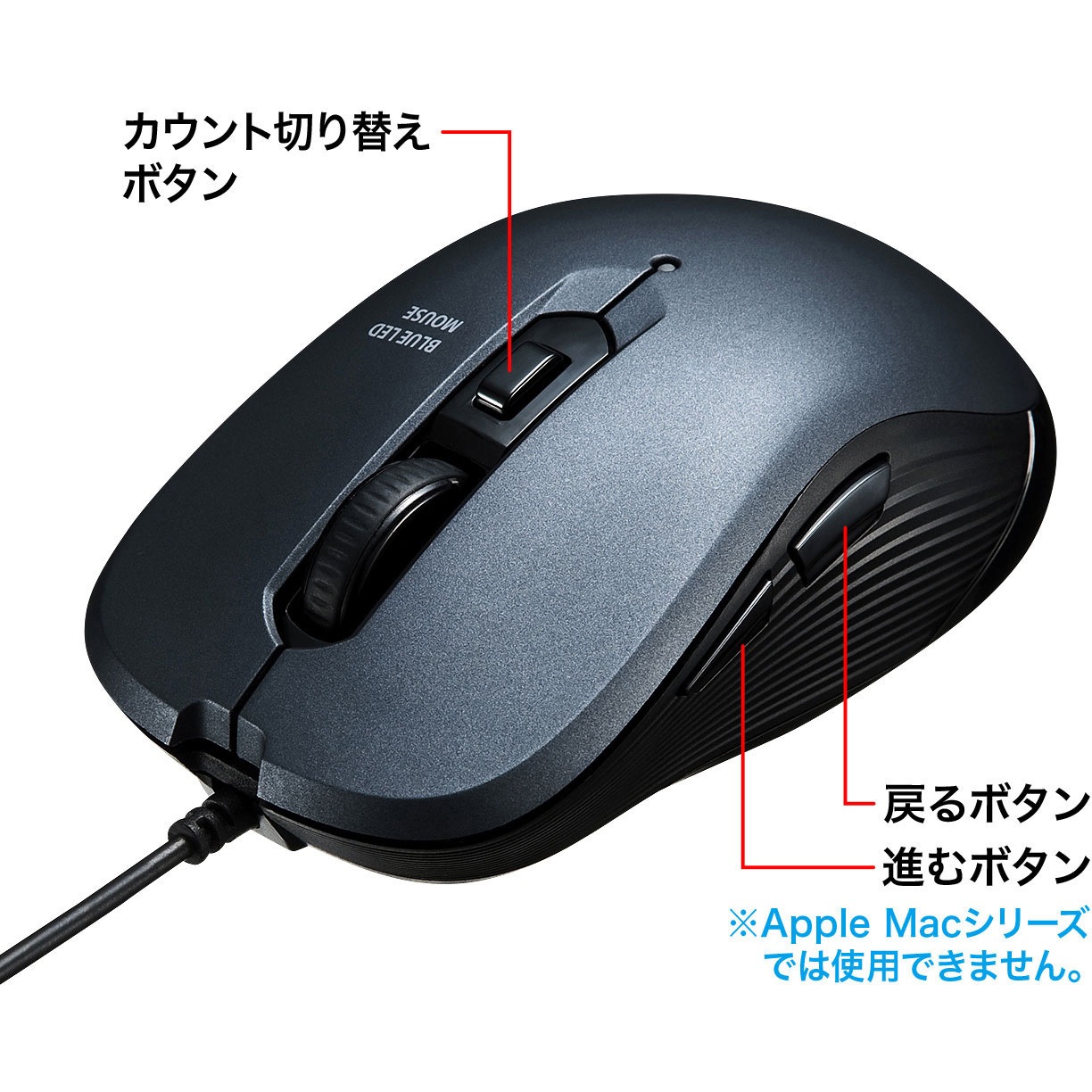 MA-BL114GM 有線ブルーLEDマウス サンワサプライ 5ボタン ケーブル長