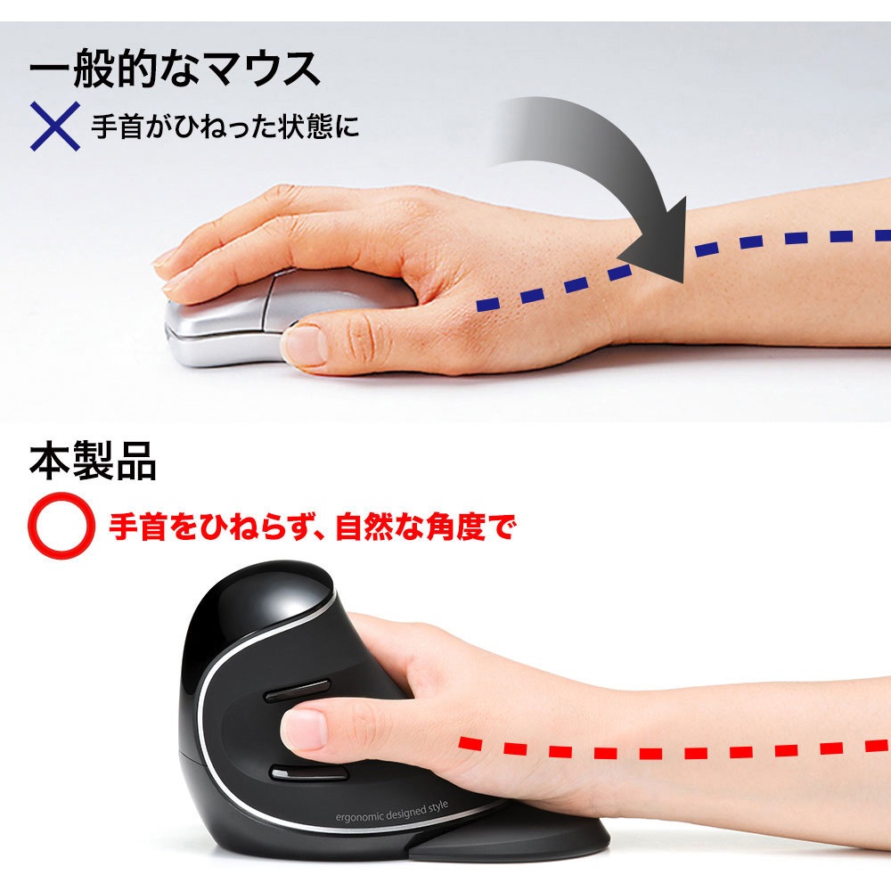 Ma Ergw13 ワイヤレスブルーledエルゴマウス 1個 サンワサプライ 通販サイトmonotaro