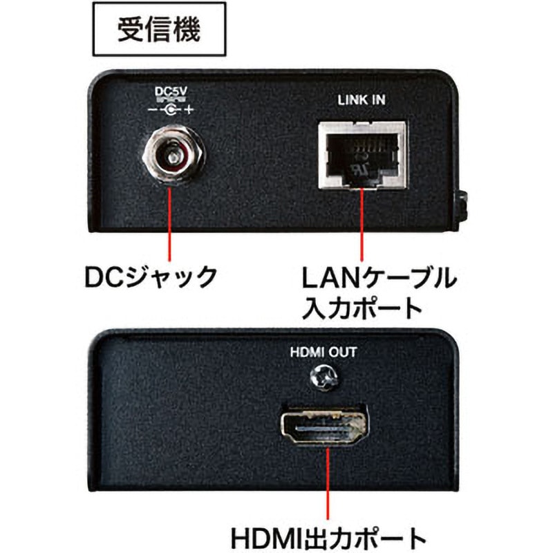 VGA-EXHDLT HDMIエクステンダー(セットモデル) 1個 サンワサプライ