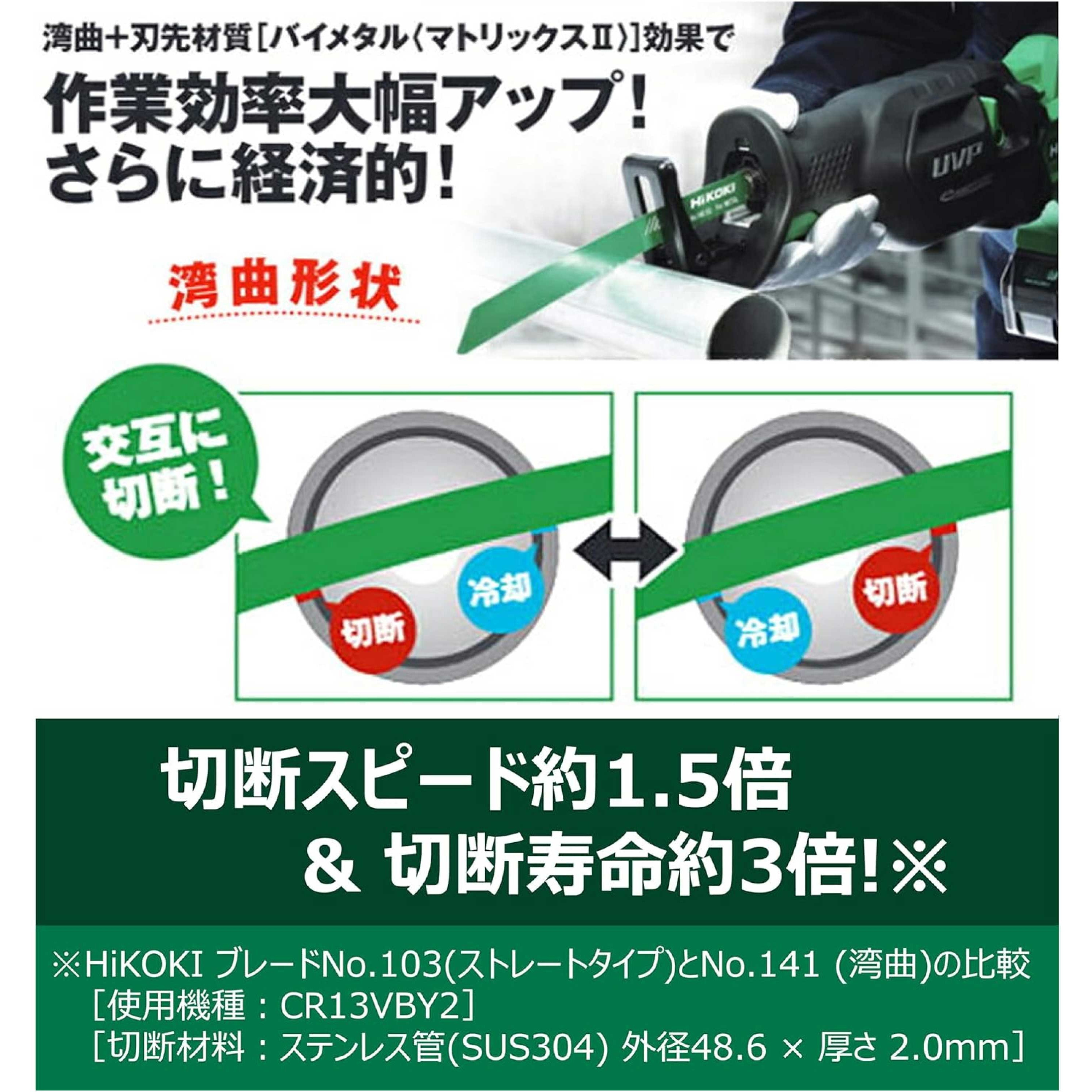 No.254CW セーバーソーブレード 湾曲ブレード重作業向け 高速切断可能
