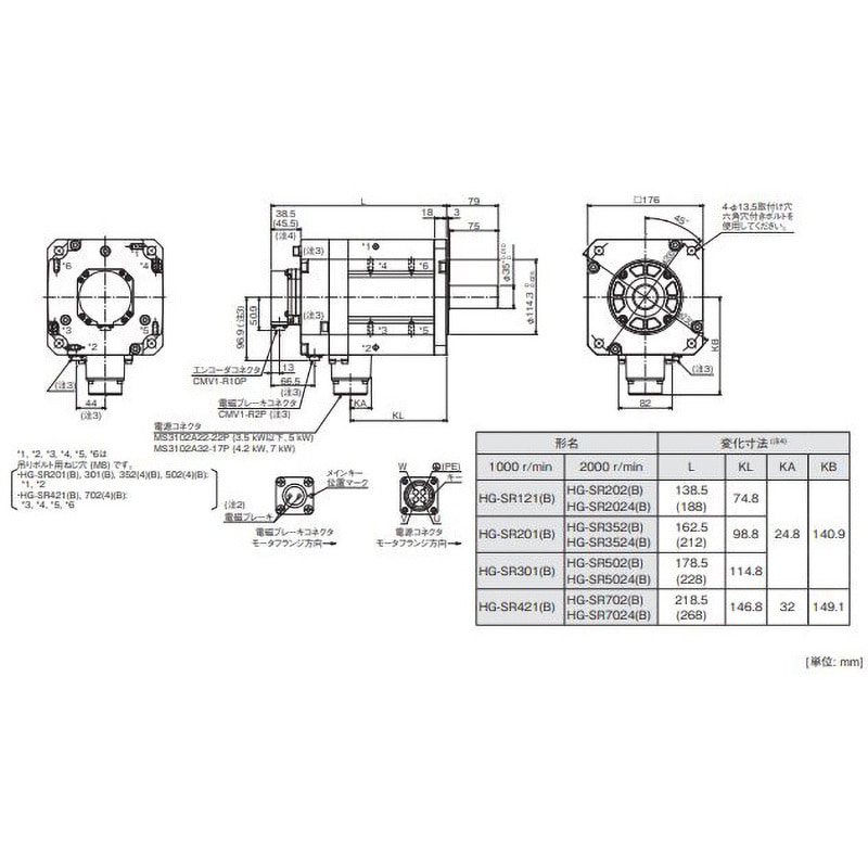 HG-SR202 HG-SR 2000r/minシリーズ(中慣性・中容量)サーボモータ 電磁ブレーキなし 1台 三菱電機 【通販モノタロウ】