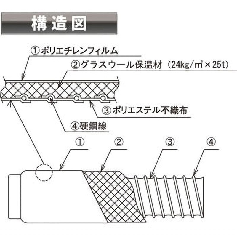 ハイホース HH24-ACNN 100Φ×10M ニューホープ・同等品 しょっぱくっ 保温・消音フレキシブルダクト