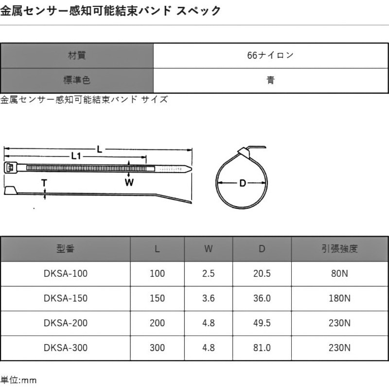 DKSA-200 金属センサー感知可能バンド デンカエレクトロン 1袋
