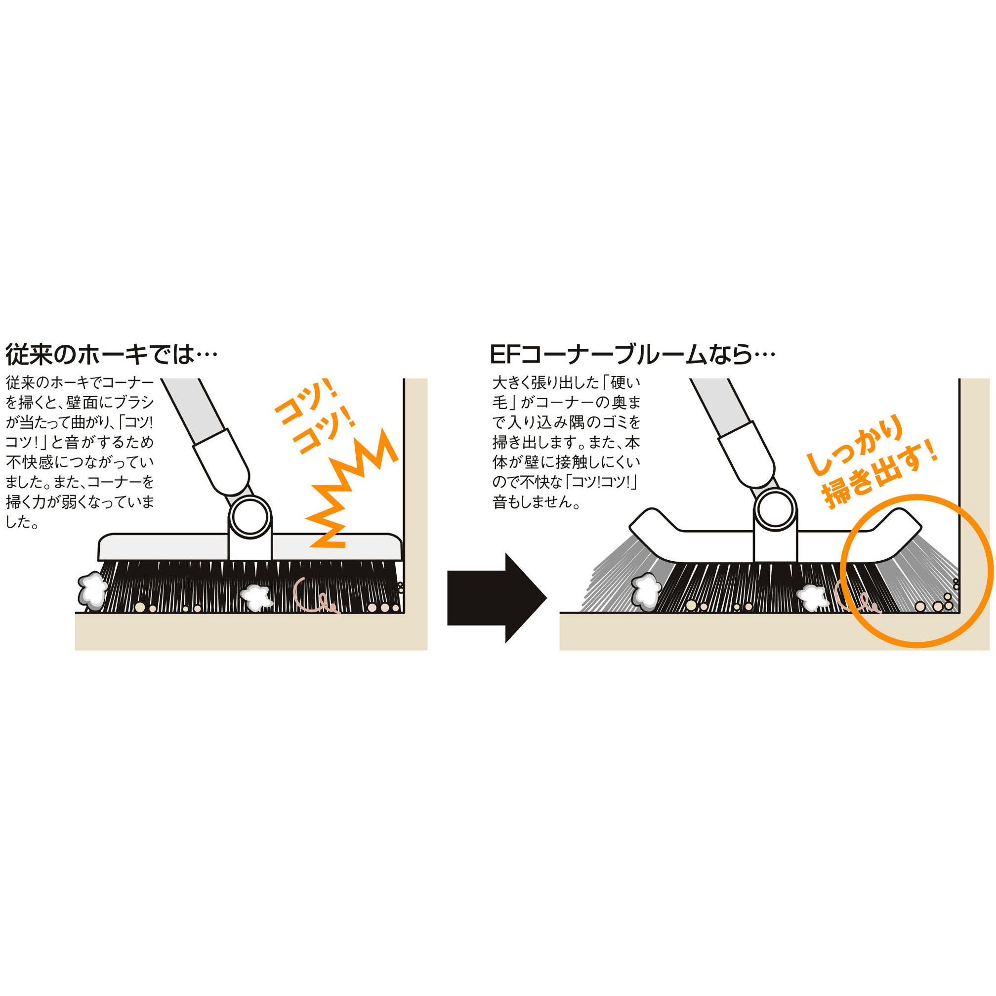 Cl 736 045 0 Efコーナーブルーム 45cm テラモト 全長l 1348mm Cl 736 045 0 1本 通販モノタロウ 1417