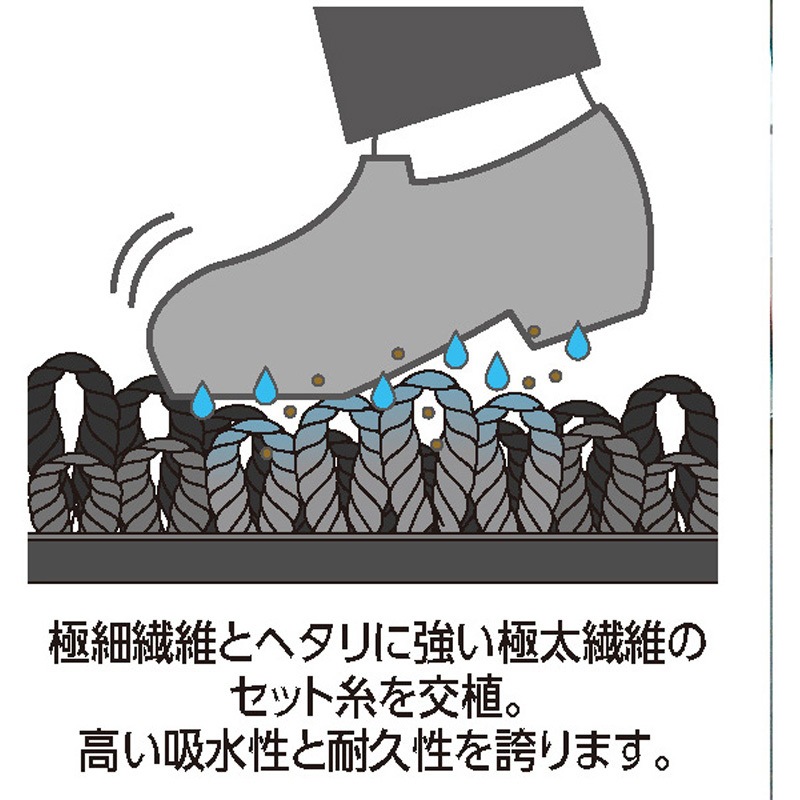 テラモト［MR-056-046-5］ラインアート９００×１５００ｍｍ MR0560465 テラモト(TERAMOTO) 雨天用マット ラインアート ネイビーブルー 900