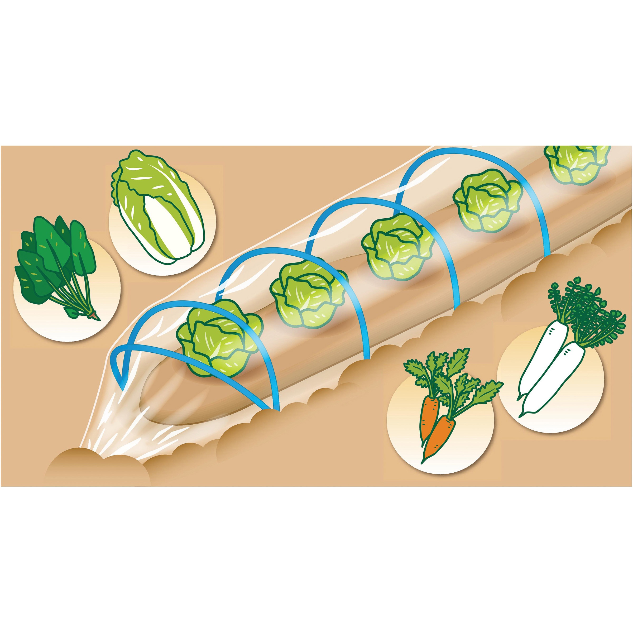 野菜その他園芸用、大型ビニールハウス一機材その他金具、ビニール一式、値下げ不可！ 家庭菜園用ビニール 1枚 イノベックス(旧:ダイオ化成) 【通販モノタロウ】