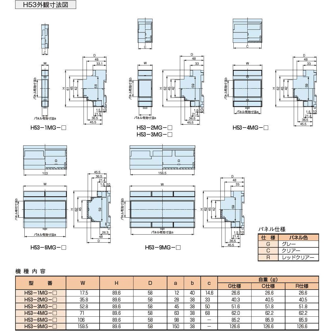 朝日鷹・ 専用箱入り DINモジュールボックス H53シリーズ | 製品情報 | タカチ電機