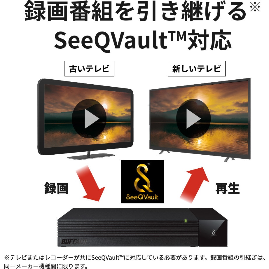 HD-SQS2U3-A SeeQVault対応 3.5インチ 外付けHDD BUFFALO(バッファロー) ファンレス USB  3.2(Gen1)/USB 3.1(Gen1)/3.0/2.0 ブラック色 2TB HD-SQS2U3-A - 【通販モノタロウ】