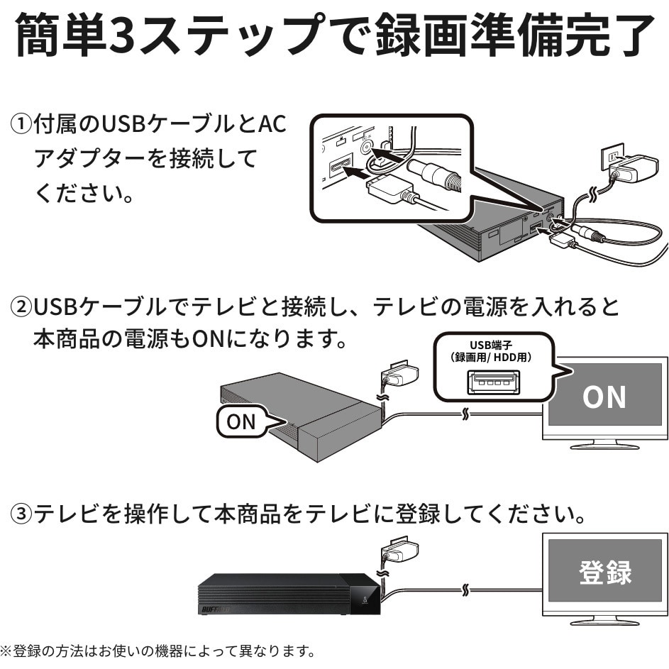 HD-SQS2U3-A SeeQVault対応 3.5インチ 外付けHDD BUFFALO HD-SQS2U3-A SeeQVault対応 3.5インチ 外付けHDD BUFFALO