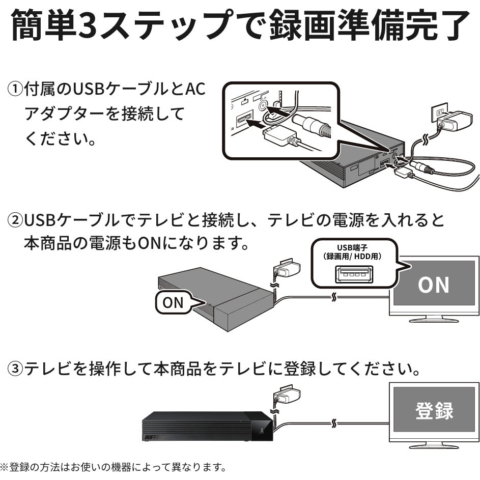 HD-SQS4U3-A SeeQVault対応 3.5インチ 外付けHDD BUFFALO(バッファロー) ファンレス USB  3.2(Gen1)/USB 3.1(Gen1)/3.0/2.0 ブラック色 4TB HD-SQS4U3-A - 【通販モノタロウ】