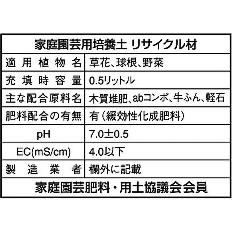 ぴのこ様 古い土のリサイクル材 花ごころ 名称無し 1袋(0.5L) - 【通販