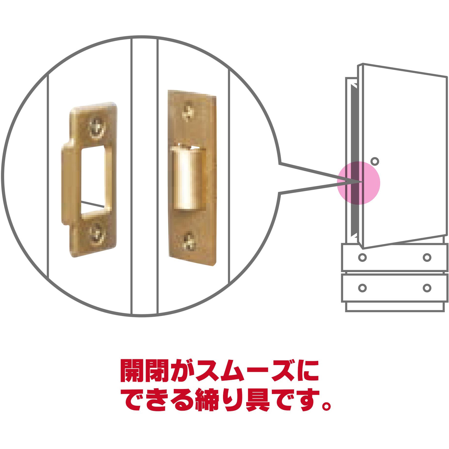 BH-636 真鍮三角ゴンベ 1個 WAKI(和気産業) 【通販モノタロウ】