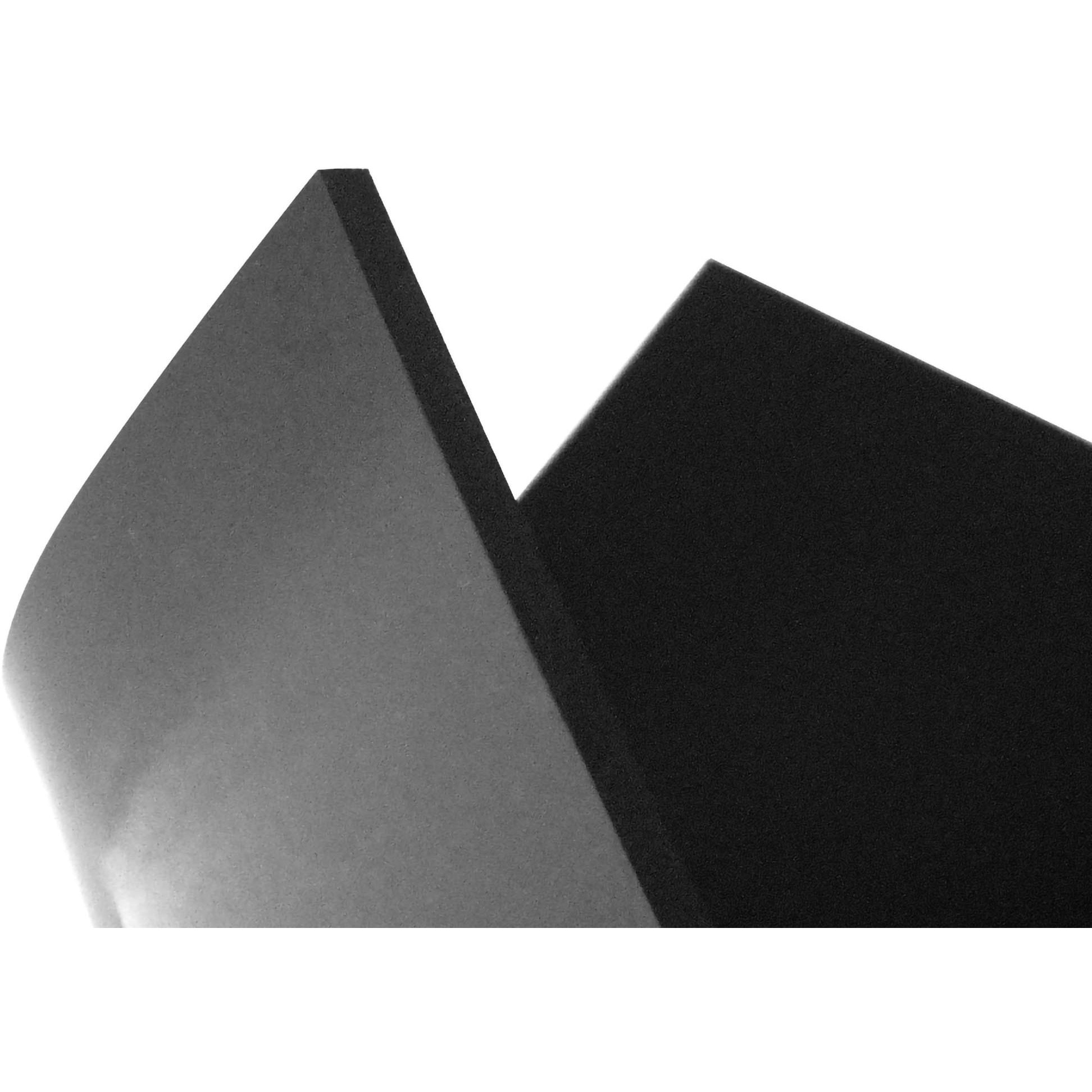 ‐ NRゴムシート長巻 WAKI(和気産業) 天然ゴム系製 黒色 厚さ5mm幅100mm全長5m