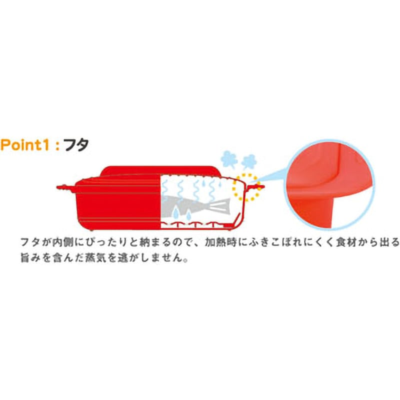 専用です✽*° Amazon | ブリッツ/BLITZ サスパワーエアフィルターLM 純正交換