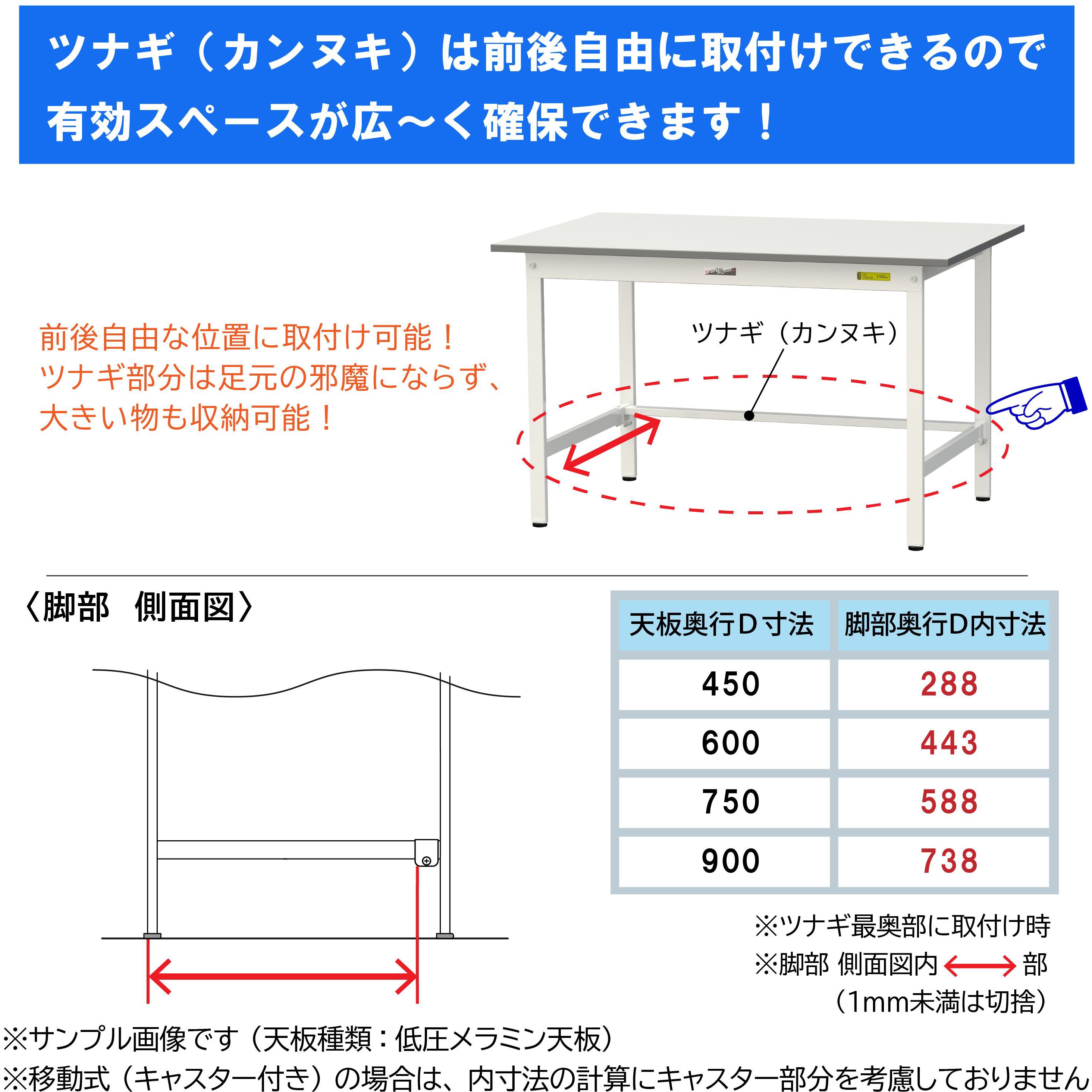 SUP-1560F-WW 軽量作業台/耐荷重150kg_中間棚付固定式_ワークテーブル