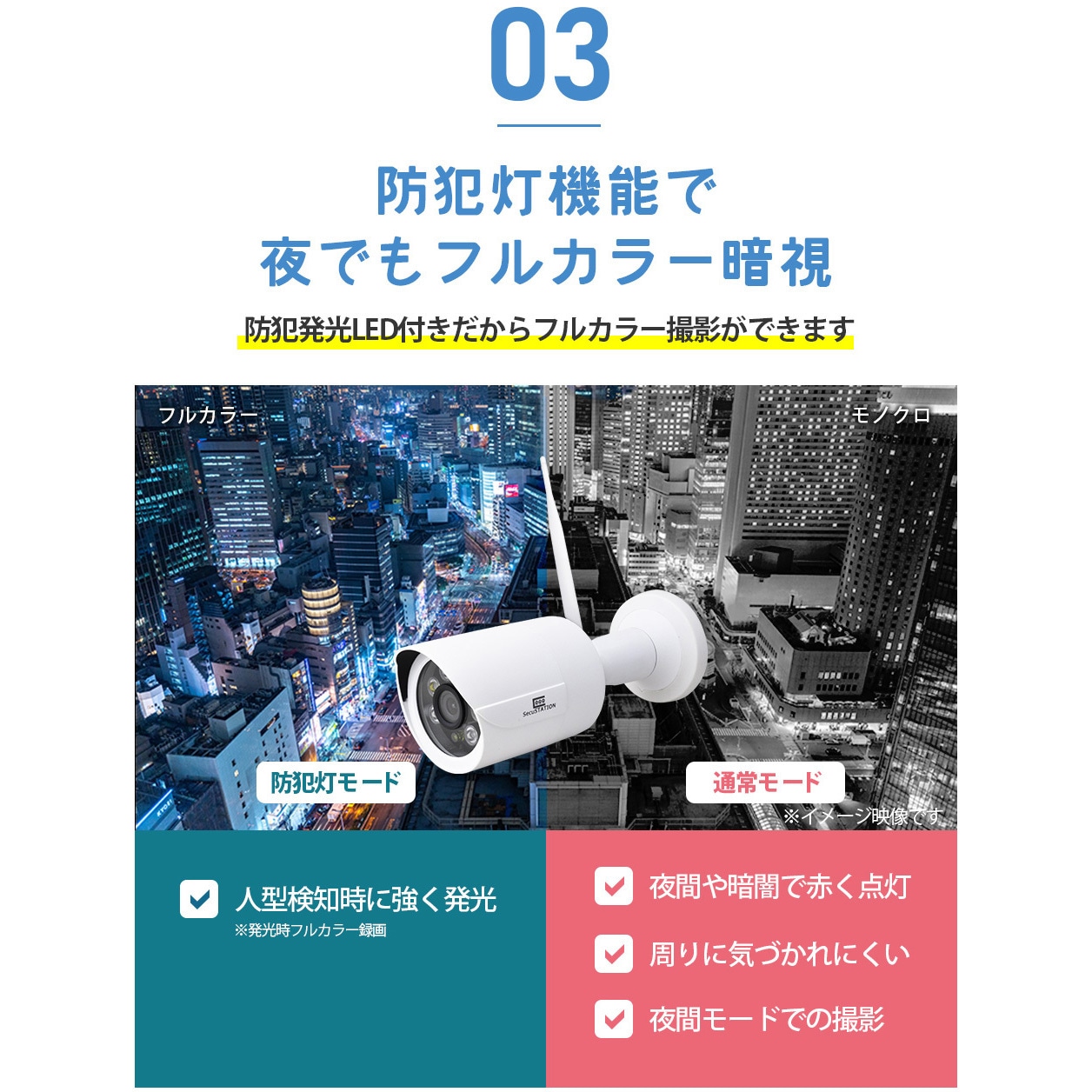 SC-XD85K-8B-1HD SecuSTATION ミニモニター付ワイヤレスカメラ1～8台