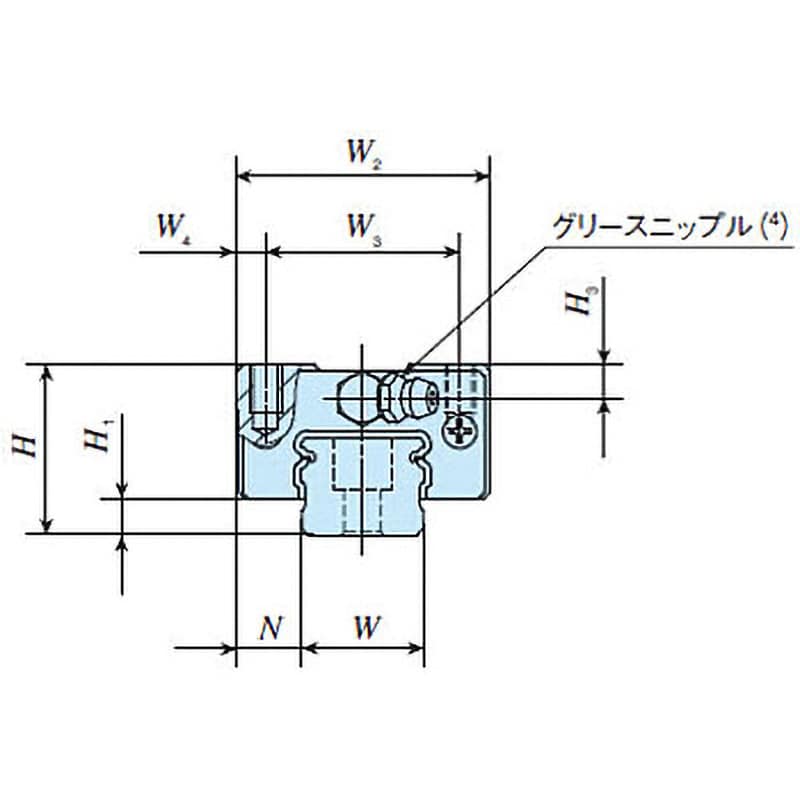 LWES20C2R941～1000S1 【オーダー】リニアウェイ LWESシリーズ(ユニット数：2個) 日本トムソン(IKO) トラックレール単体 -  【通販モノタロウ】