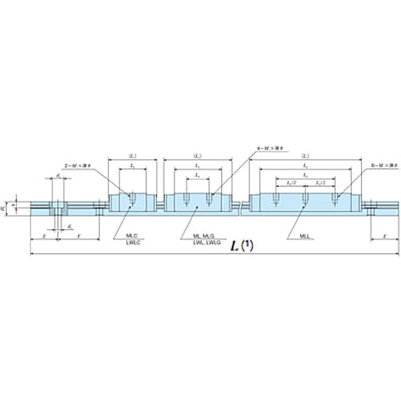 LWL9C2R501～520BHS1 【オーダー】リニアウェイ LWLシリーズ(ユニット