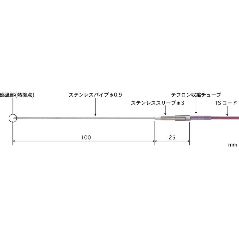 BSM-91E-010-TS1-ASP 高精度ハンディタイプ温度計用温度センサ 半固形物・液体一般用温度センサ BSMシリーズ 1本 安立計器 【通販モノタロウ】