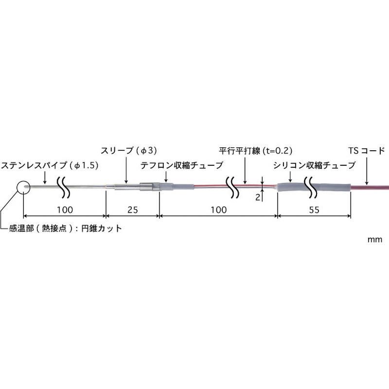 BUM-01E-TS1-ASP 高精度ハンディタイプ温度計用温度センサ 低温用 BUMシリーズ 1本 安立計器 【通販モノタロウ】