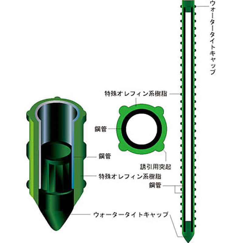 2700 イボ竹 1セット(25本) 積水樹脂 【通販モノタロウ】