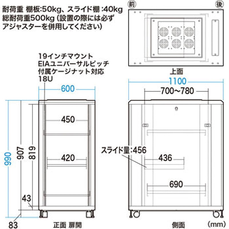 CP-SVC18UN 19インチマウントサーバーラック サンワサプライ 間口600mm