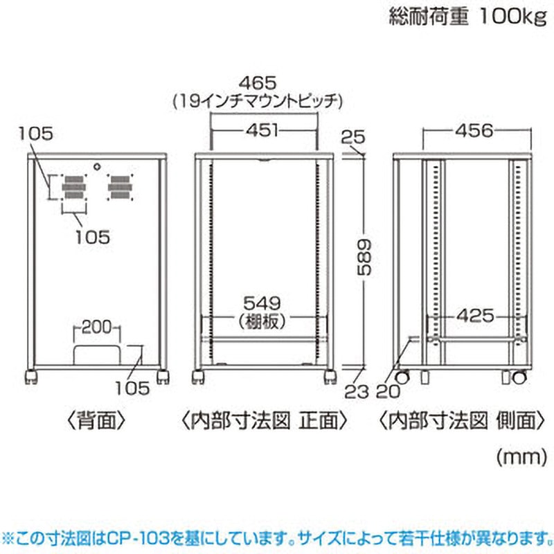 CP-102 19インチマウントボックス サンワサプライ 間口600mm奥行600mm