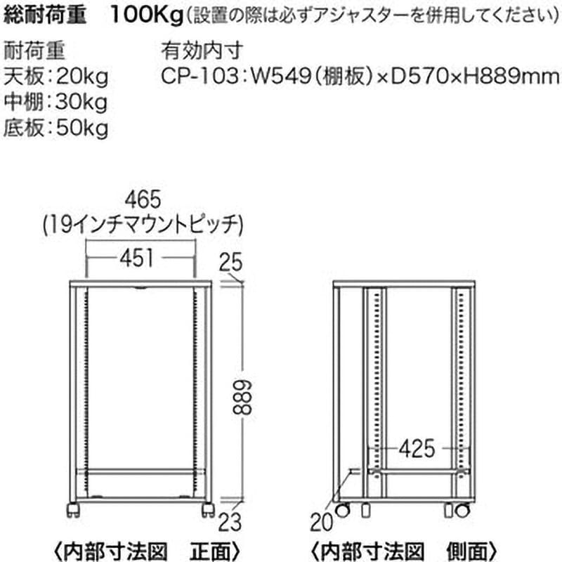 CP-103 19インチマウントボックス サンワサプライ 間口600mm奥行