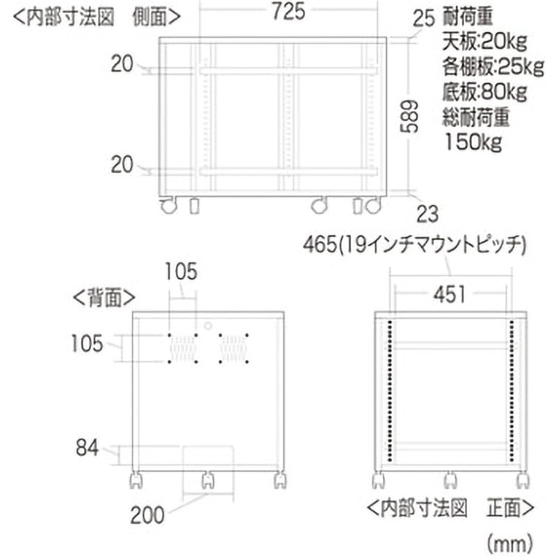 CP-202 19インチマウントボックス サンワサプライ 間口600mm奥行900mm 