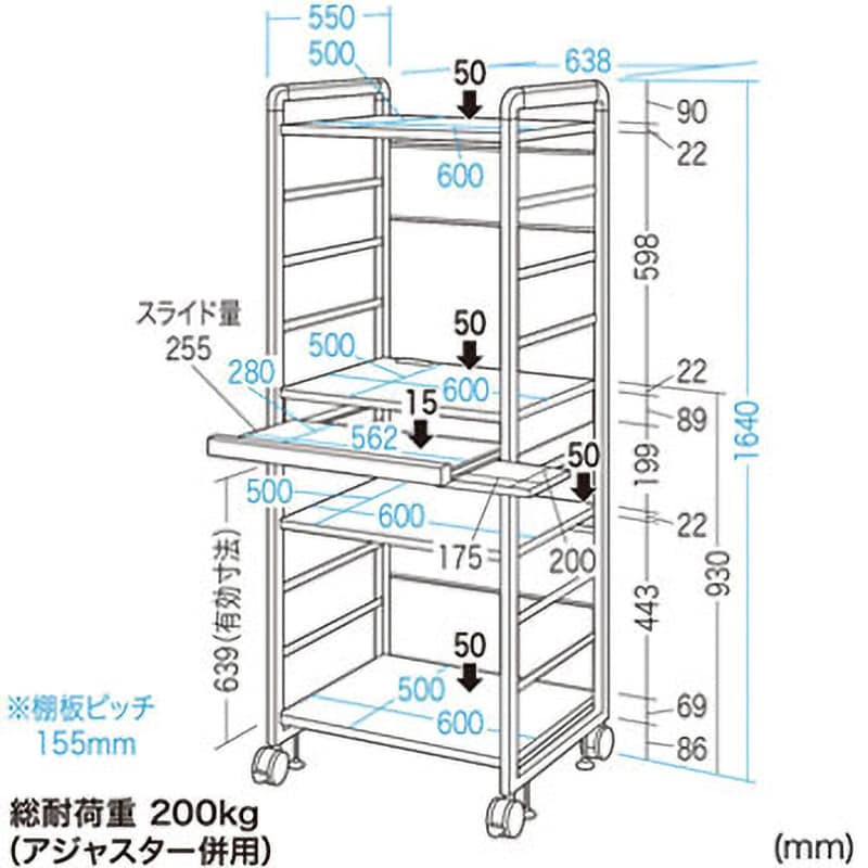 RAC-S600H SOHOラック サンワサプライ キャスターあり 間口638mm