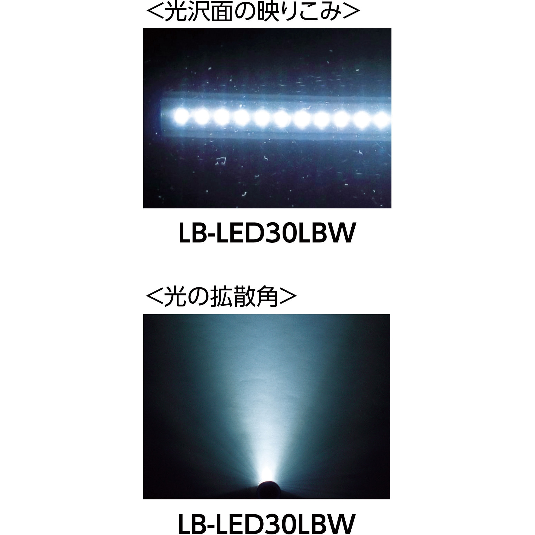 LBLED30LB 充電式LEDスリムライト(セット品) 1本 嵯峨電機工業 【通販 