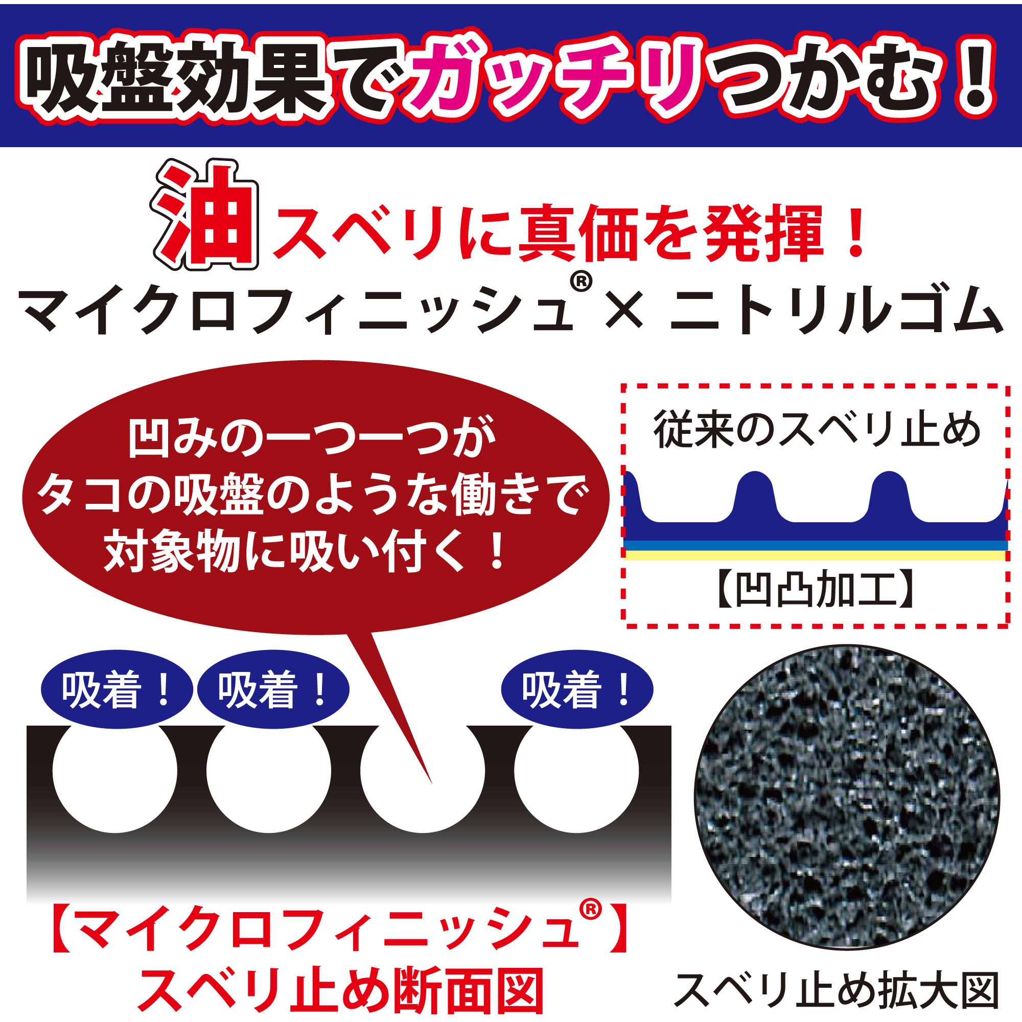 最安値‼️アクティブグリップLサイズ46双 Amazon | [東和コーポレーション] Activ Grip アクティブ