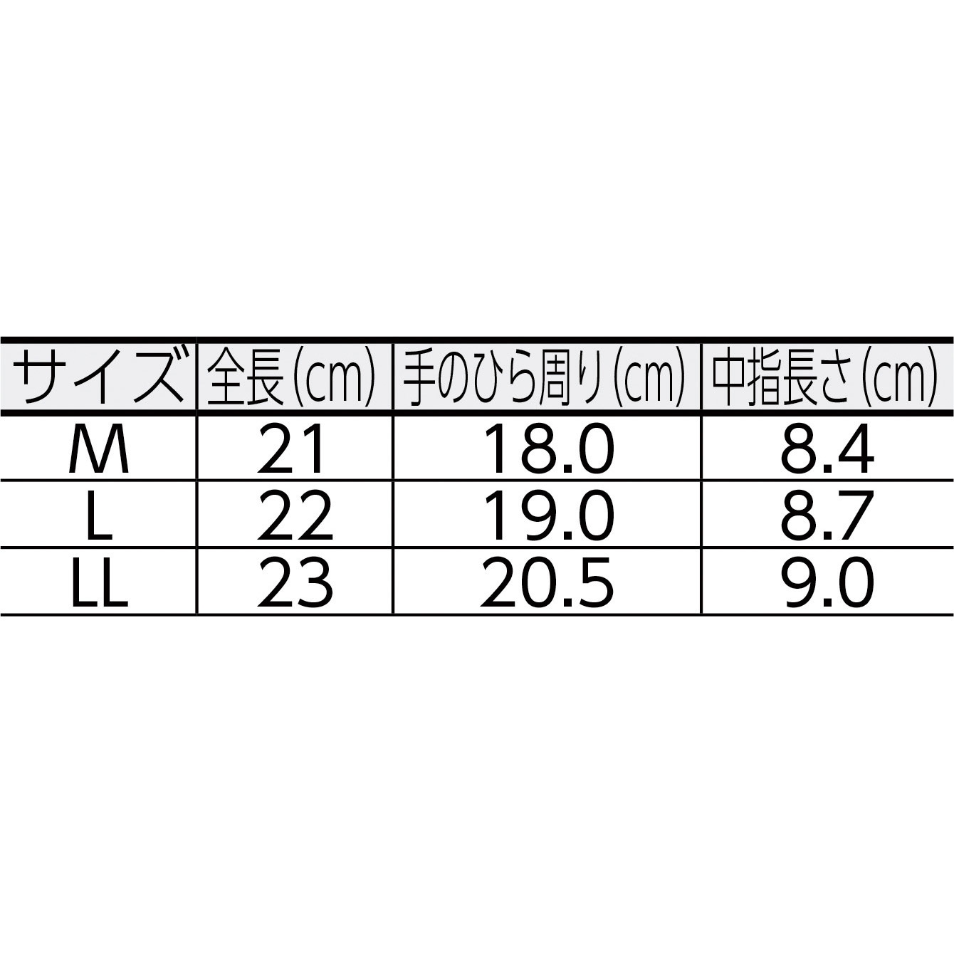 TPU-CMF-L 合皮グローブ PU迷彩手袋 TRUSCO 1双入 サイズL TPU