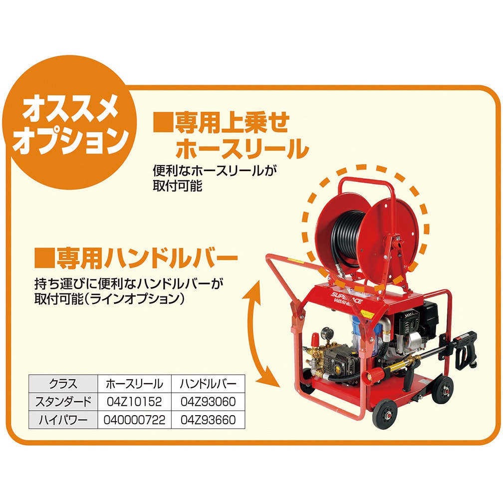 最安挑戦！ (直送品)スーパー工業 SER-1620-5 SER-1620-5 高圧洗浄機 エンジン式 - 電動工具