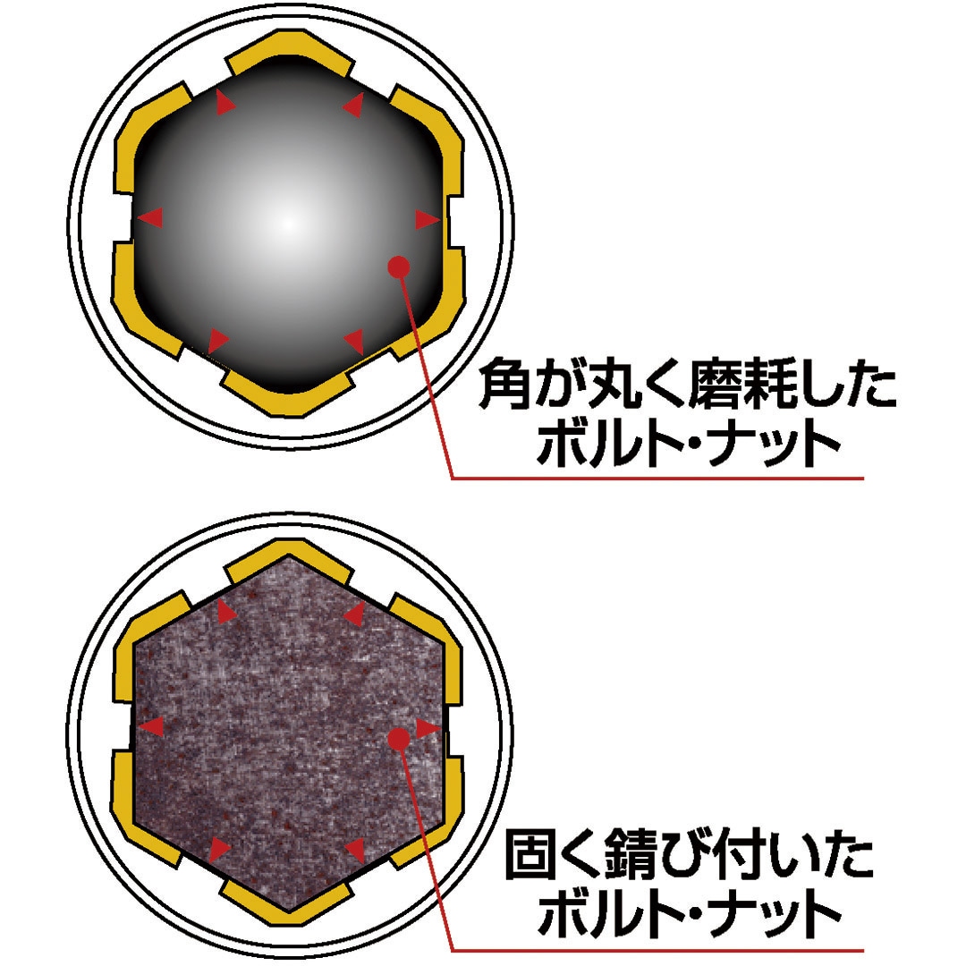 BEX-3100 エクストラクターソケット Pro-Auto クロムバナジウム鋼(Cr-V