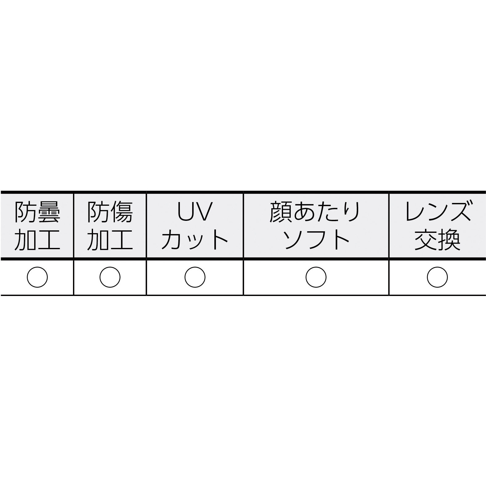X-9302SI-GY 安全ゴーグル(シリコンバンド) 1個 UVEX(ウベックス