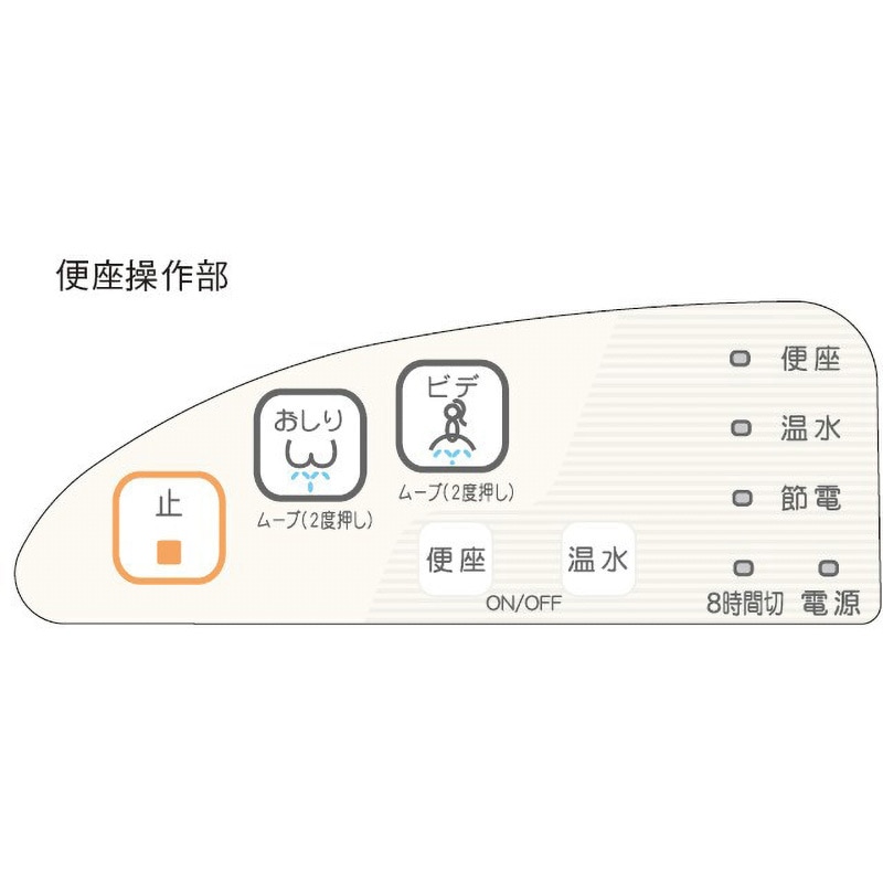 EW9100-W 温水洗浄便座 シャワンザ SANEI(旧:三栄水栓製作所) 貯湯式