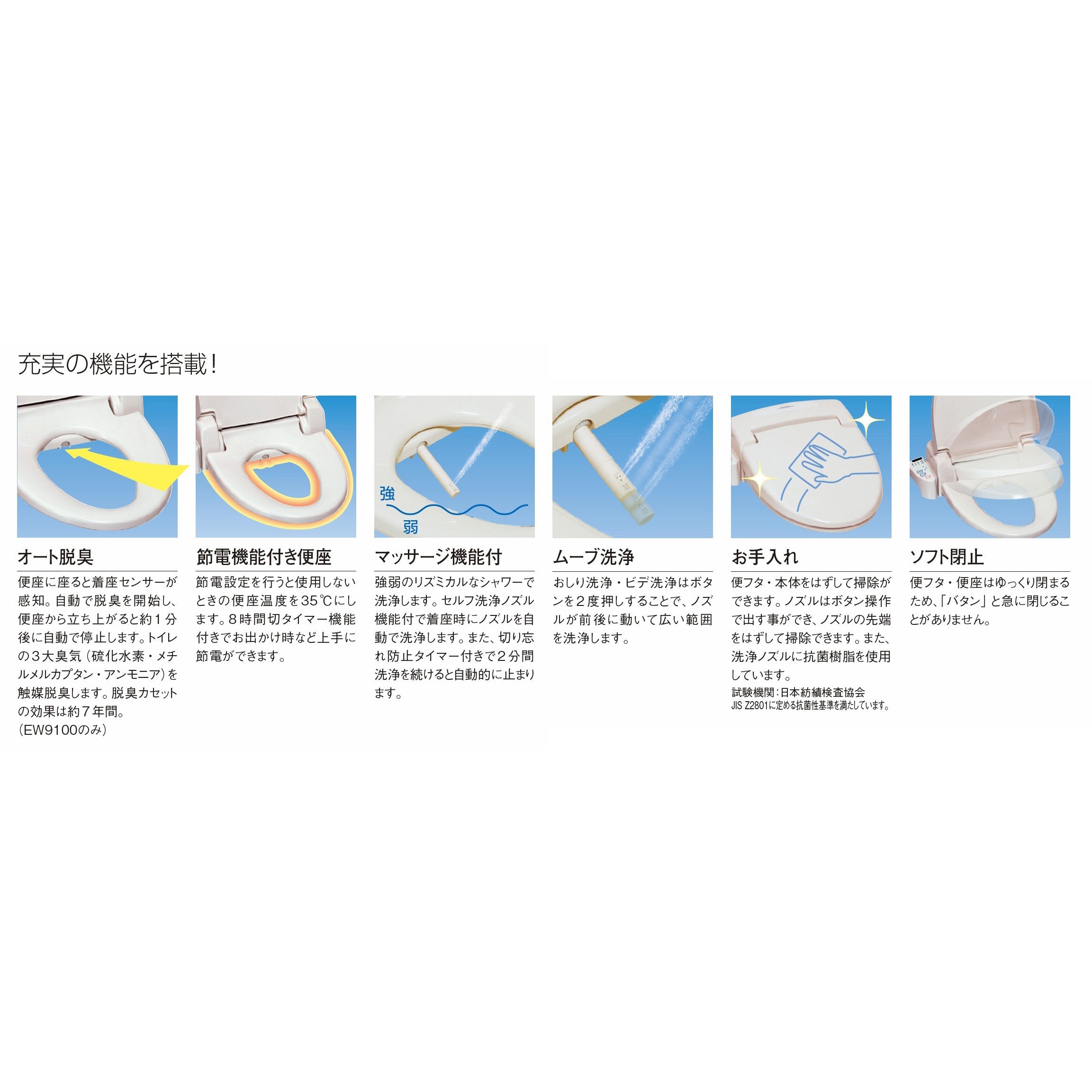 EW9100-W 温水洗浄便座 シャワンザ SANEI(旧:三栄水栓製作所) ホワイト