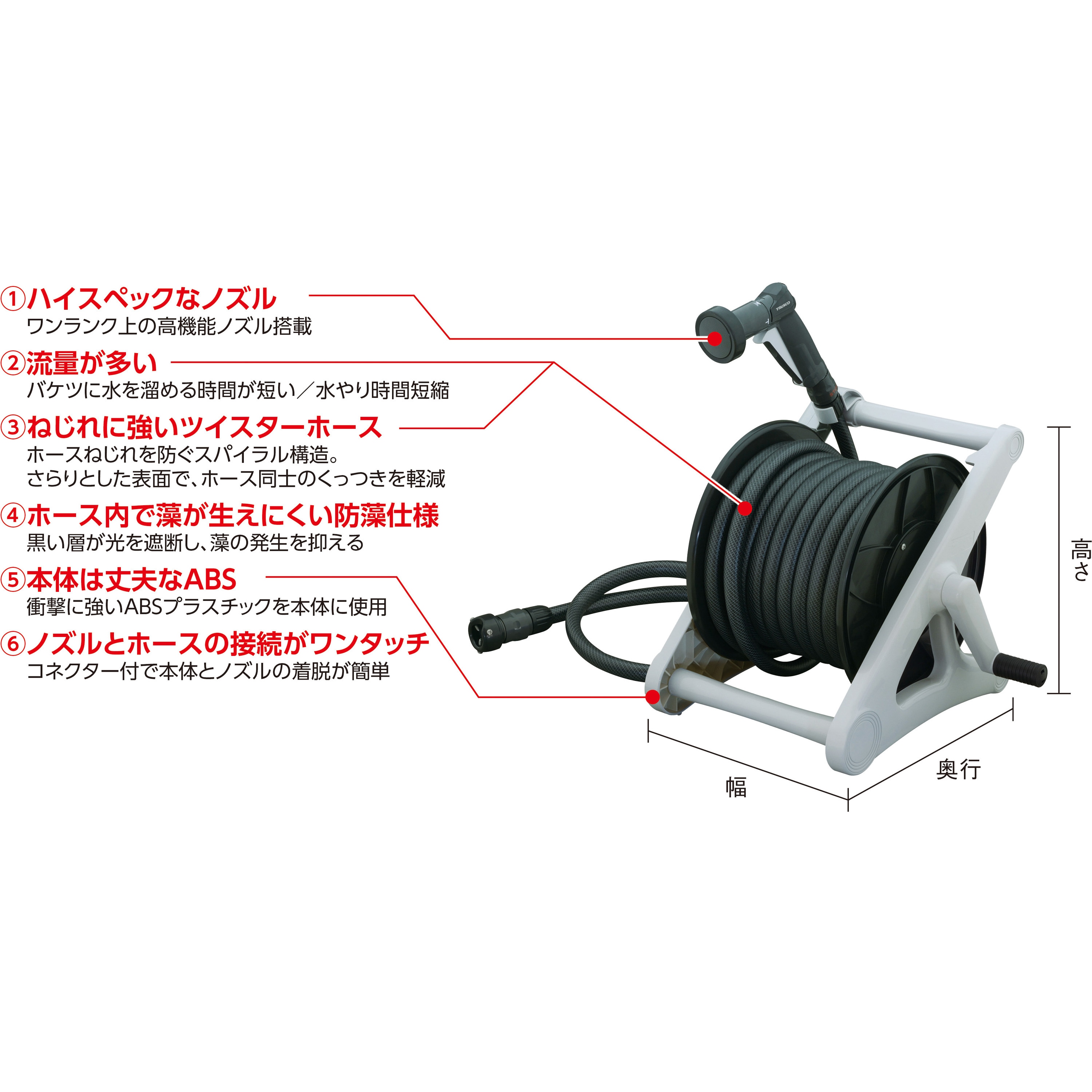THR-50X 大流量ホースリール TRUSCO 手動 【通販モノタロウ】