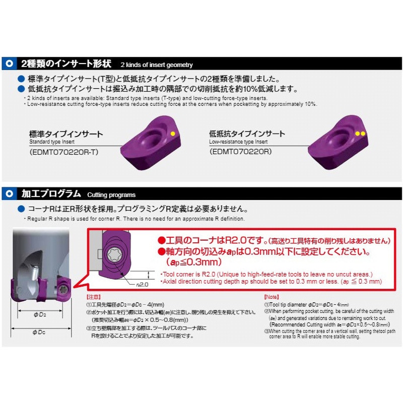 MRM　2月分 PVM16-1KPM 露出用丸形ボックス(カブセ蓋) 1方出～4方出 防水